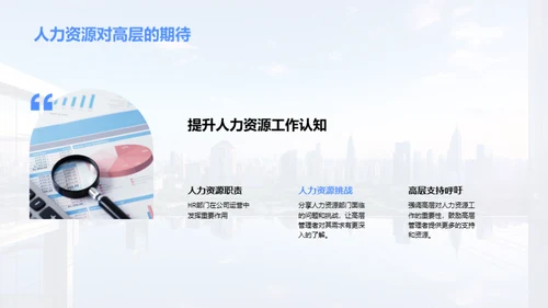 人资部门年度解析