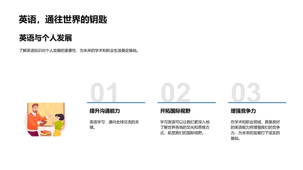 英语考试成功技巧PPT模板