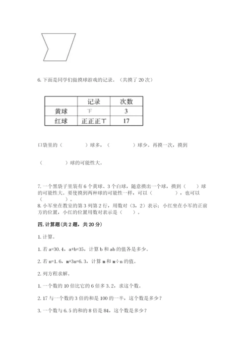 2022人教版五年级上册数学期末测试卷附答案（研优卷）.docx