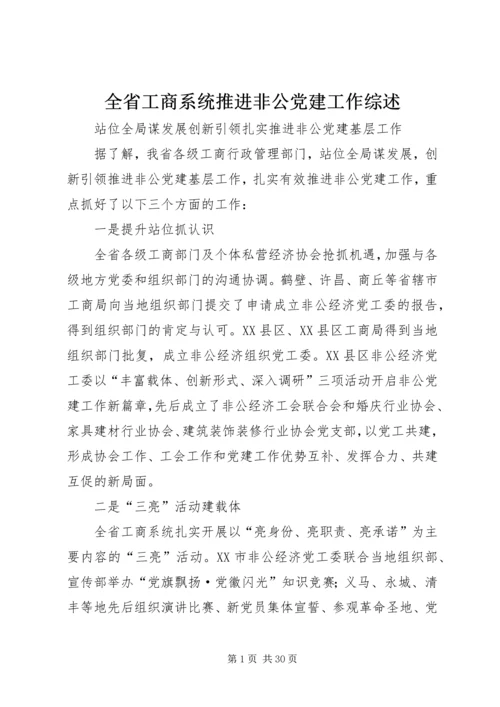 全省工商系统推进非公党建工作综述.docx