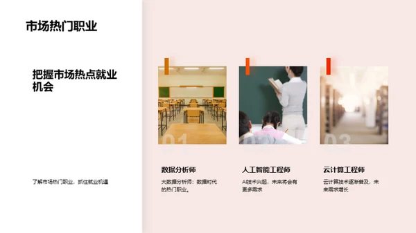 就业路规划