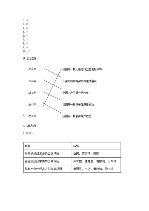 部编版五年级下册道德与法治期末测试卷附参考答案轻巧夺冠