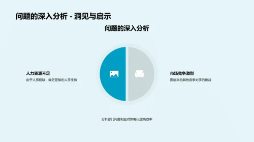 季度交通工作汇报PPT模板