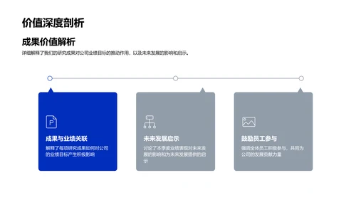 化生医疗季度总结PPT模板