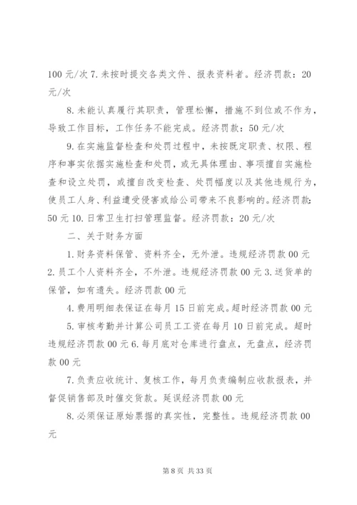 公司问责制度[范文].docx