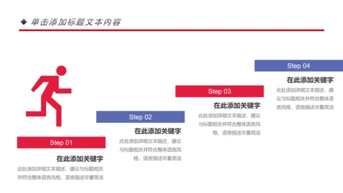 演讲比赛大赛主持人口才训练PPT模板