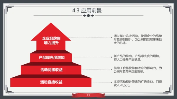 大学生高校学术毕业论文答辩PPT模板