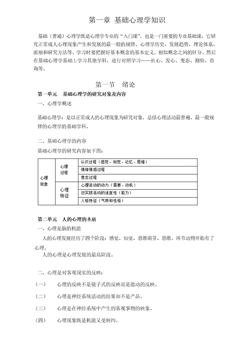 基础心理学知识点