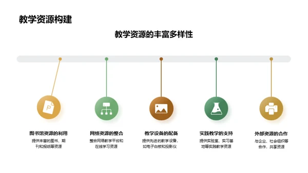 教学之路：年度总结与展望