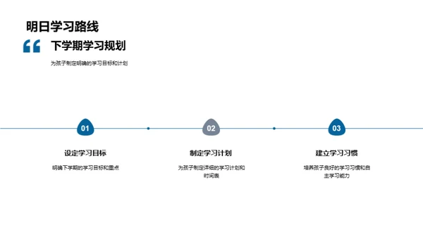 二年级：我们的成长篇章