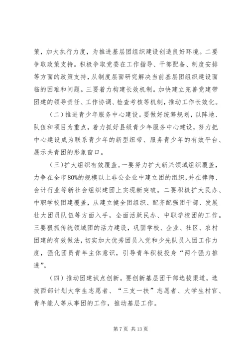 在团市委全委会上的工作报告 (2).docx