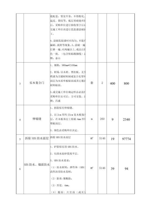 楼粉刷及防水项目投标文件模板.docx