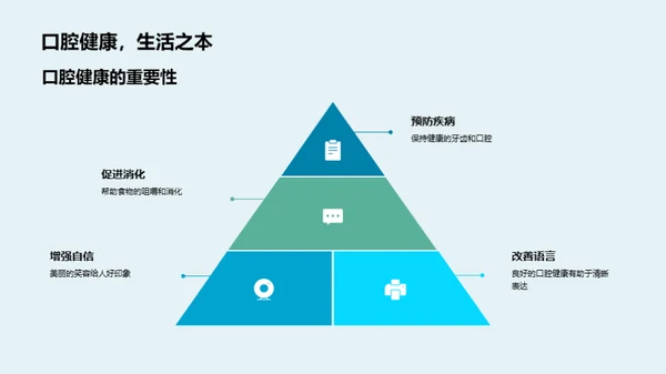 打造口腔健康