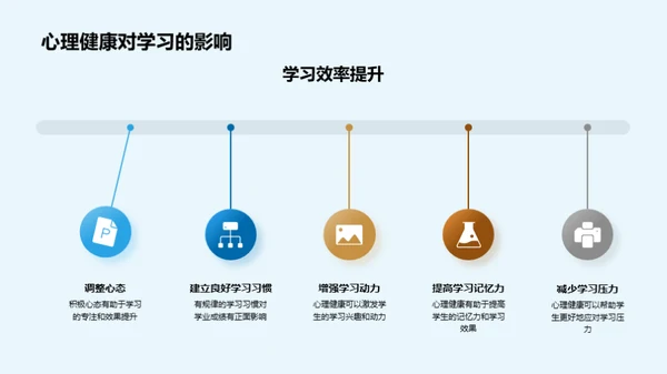 探索心理健康