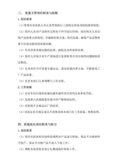 201308质量管理部各级人员岗位职责与权限.docx