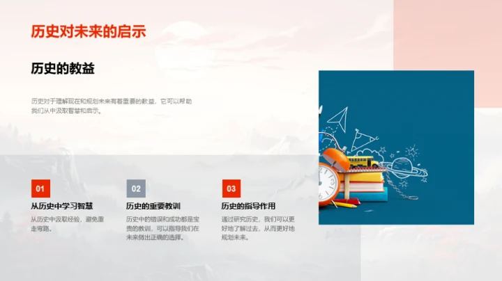 穿越时空的历史印记