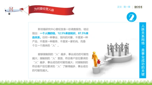 人脉经营实务公司企业员工培训PPT课件