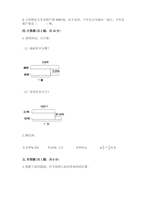 靖宇县六年级下册数学期末测试卷（历年真题）.docx