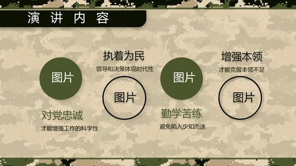 八一军事部队士兵职责汇报PPT动态模板