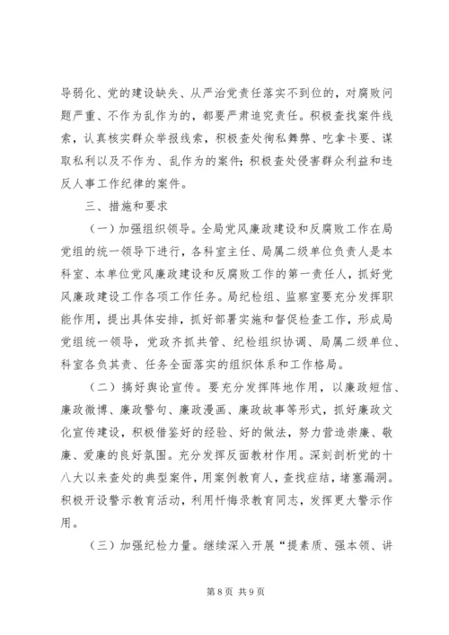 人社局党风廉政建设和反腐败工作安排.docx