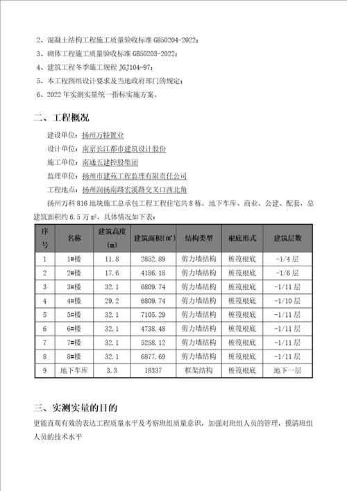 最新实测实量专项施工方案