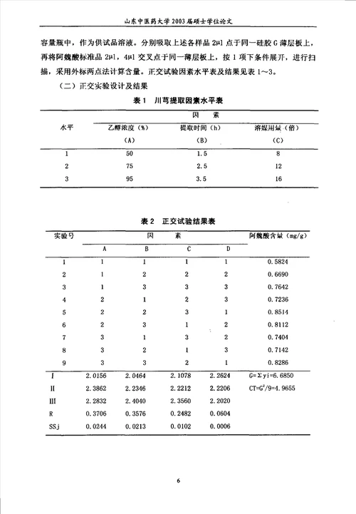 克心痛滴丸的研制中药学专业毕业论文