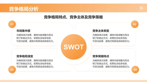 橙色3D风市场分析报告PPT模板