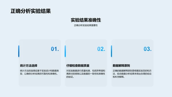化学实验效率优化PPT模板