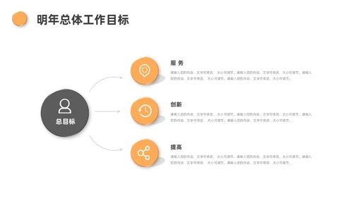 黄色灰色3D风人力资源年终总结PPT模板