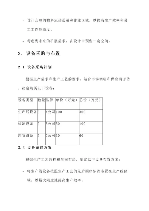 表处车间建设方案