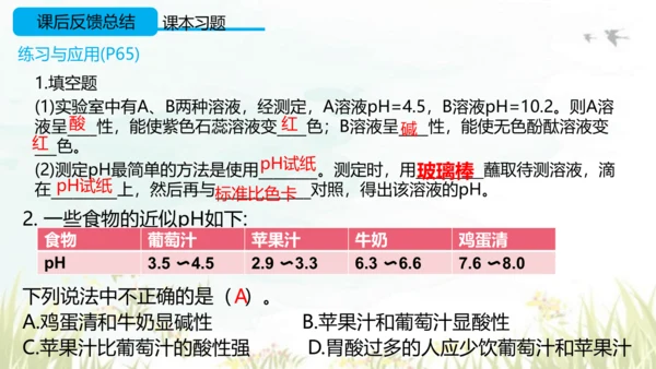 10.2酸和碱的中和反应 课件(共40张PPT)----九年级化学人教版下册