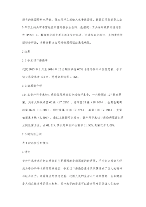 普外科患者术后切口感染病原菌与耐药性分析.docx