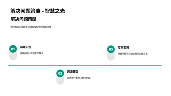开题报告答辩PPT模板