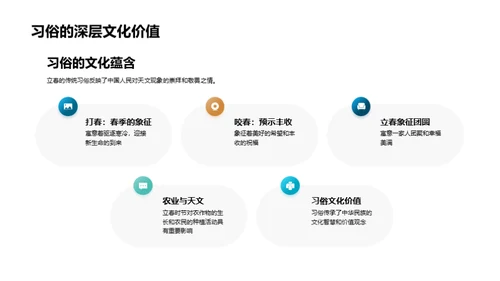 立春天文之旅