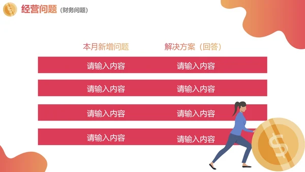 简约渐变商务经营业绩分析报告PPT模板