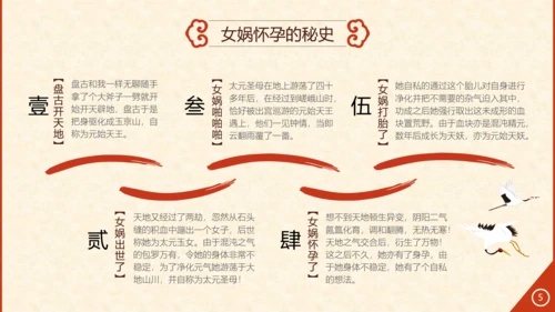 玄幻小说风格修仙通用PPT模板