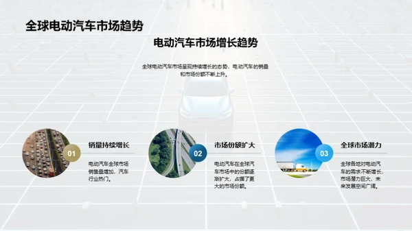 电动汽车：未来之光