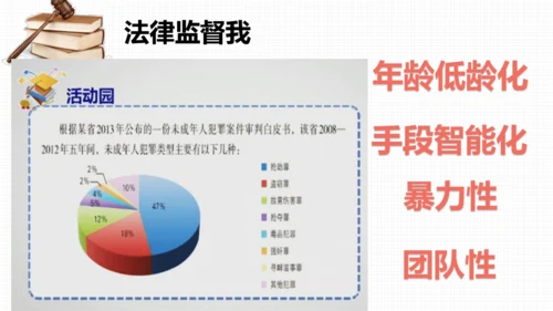 23第8课我们受特殊保护 第二课时 专门法律来保护  课件