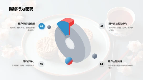 中秋新媒创新篇