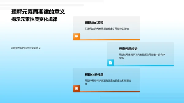 元素周期表教学PPT模板