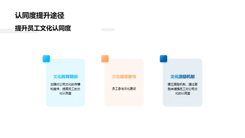 公司文化的构建与优化