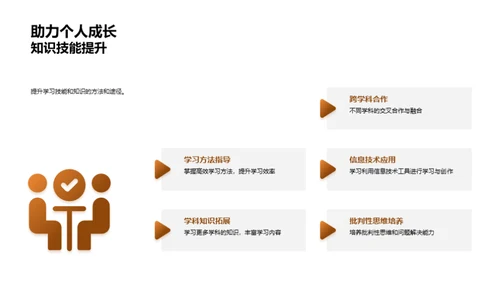 我们的四年级之旅