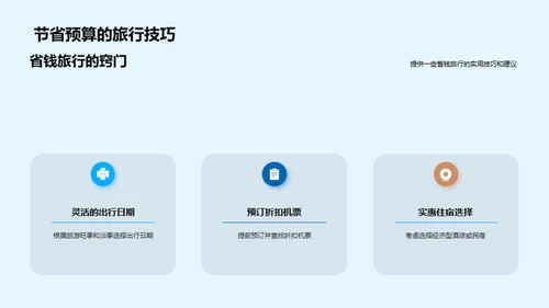 环游世界之旅攻略