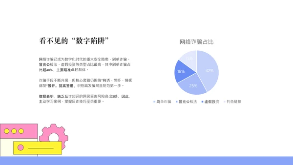 蓝色简约线条网络安全教育报告PPT模板