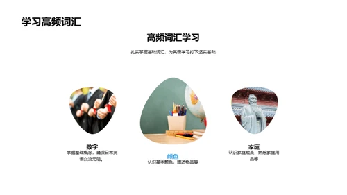 英语单词掌握手册