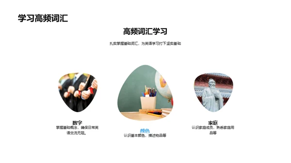 英语单词掌握手册