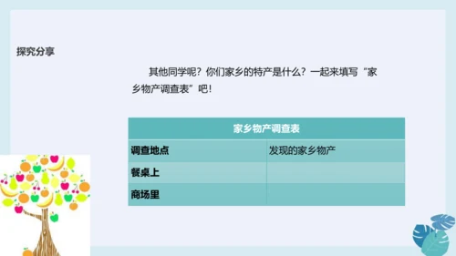 第十四课 家乡物产养育我 课件（23张ppt）