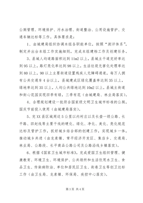 关于创建全国文明卫生县城工作方案.docx