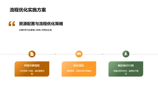 半年度财务策略概览