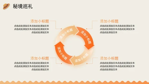 橙色手绘扁平插画风贵州旅行攻略PPT模板